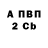 ГЕРОИН Heroin Cherry Blue